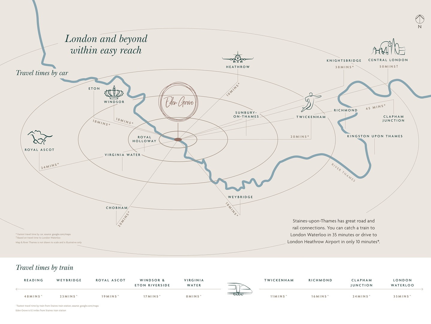 Lily House Connections map